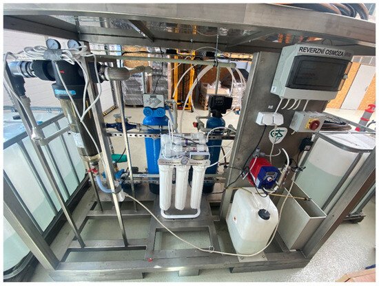 water purification needs